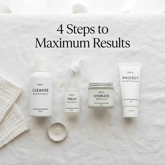 Minimalist Skincare Routine for Pakistan — 4 Steps, Maximum Results