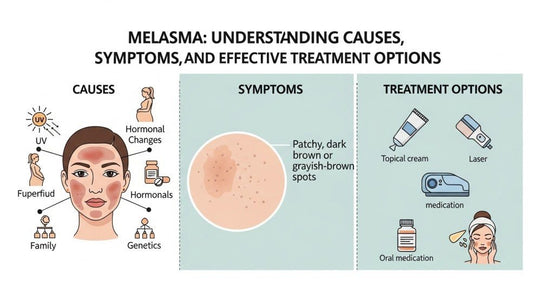 Melasma: Understanding Causes, Symptoms, and Effective Treatment Options - HERSHAY